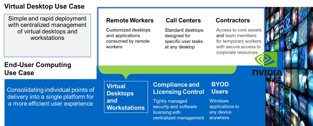 Future-Proof Your EUC Strategy—Measure Twice, Cut - Inline Image 1