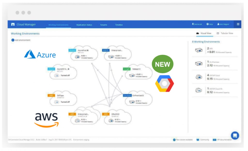 Simplify Data Management Across Public or Private - Inline Image 4