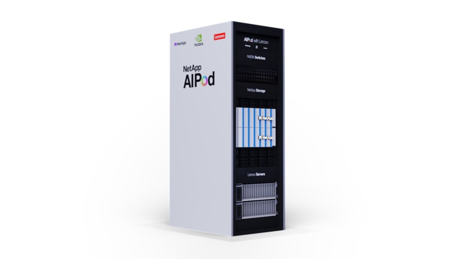 NetApp AIpod
