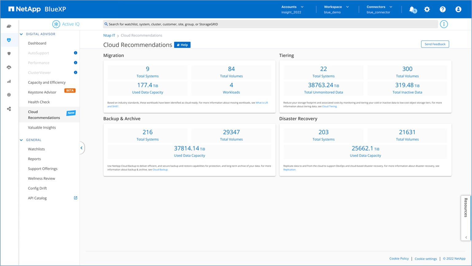 NetApp BlueXPのご紹介