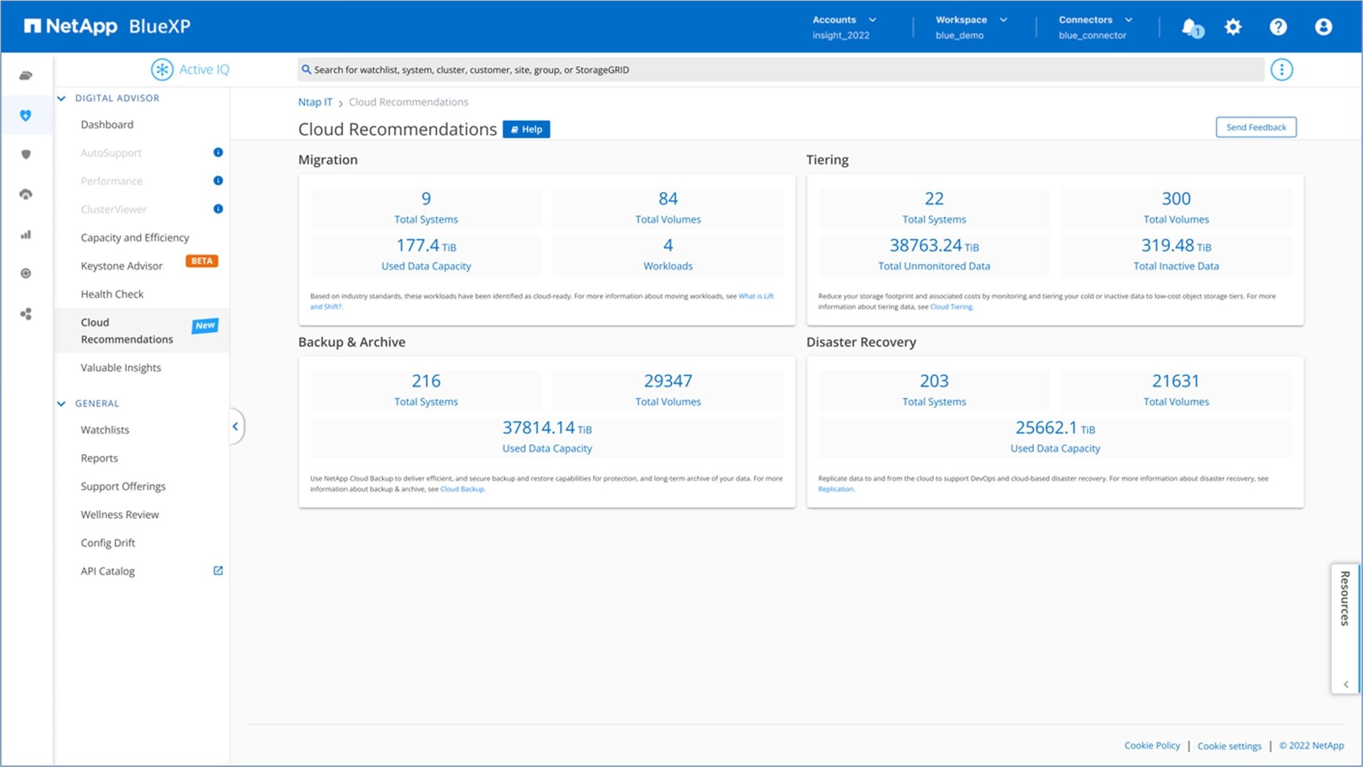 NetApp BlueXPのご紹介