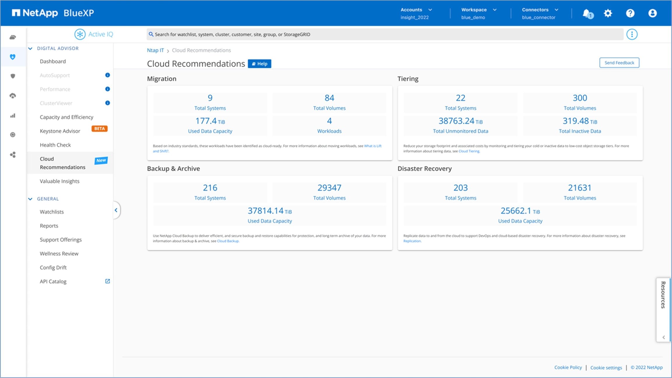 NetApp BlueXPのご紹介