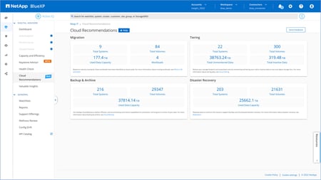 NetApp BlueXPのご紹介
