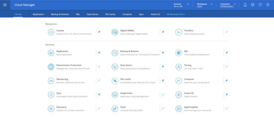 unified CM with all services