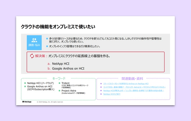 クラウドの機能をオンプレミスで使いたい