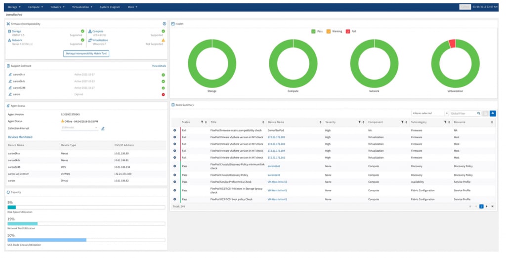 Automate FlexPod Operations with Converged Systems - Inline Image 1