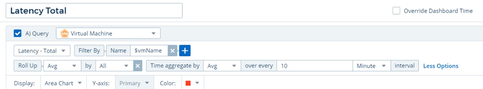 Latency Total