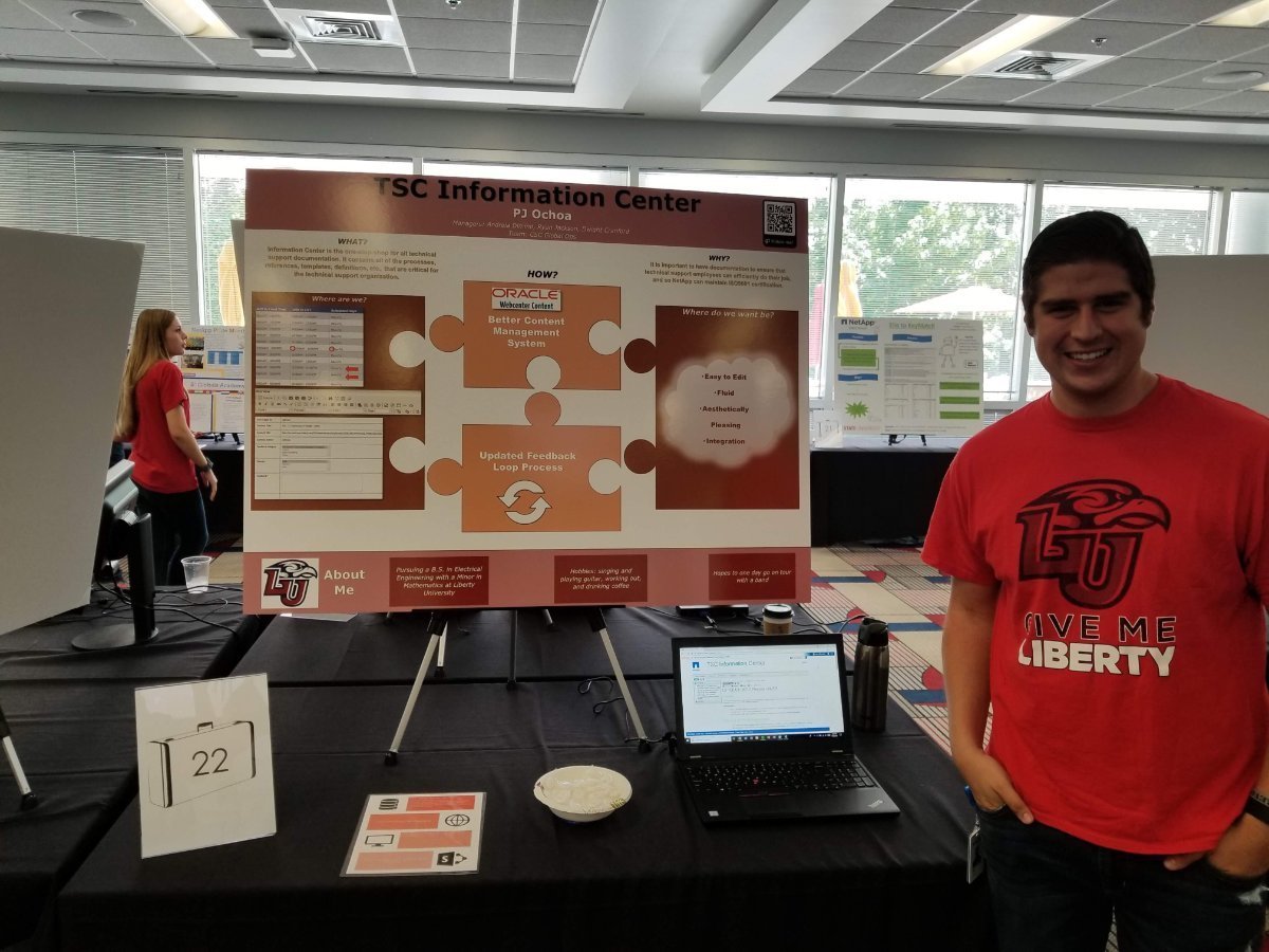 The Interns Have Spoken: NetApp Tops in Best Inter - Inline Image 4