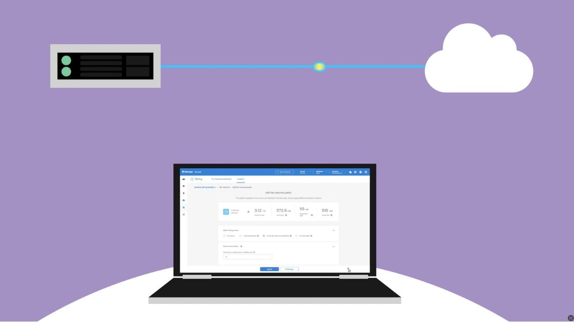 Datentransfer beim Daten-Tiering
