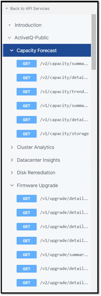 API Services Catalog
