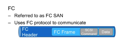 iSCSI Best Practices: Solutions to Real-World Depl - Inline Image 1