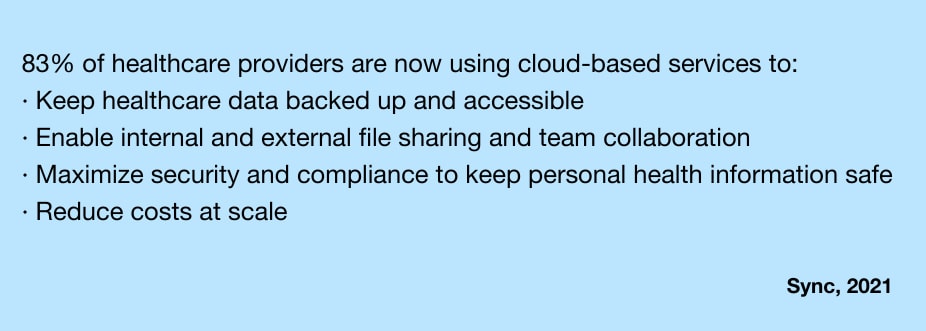 Healthcare providers are now using cloud based services to keep healthcare backed up and accessible, enable internal and external file sharing and team collaboration, maximize security and compliance to keep personal health information safe and reduce costs at scale