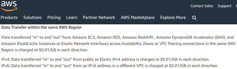AWS data transfer