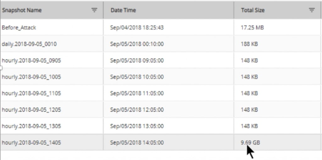 Fighting Ransomware: Part Two – ONTAP Native (aka  - Inline Image 4