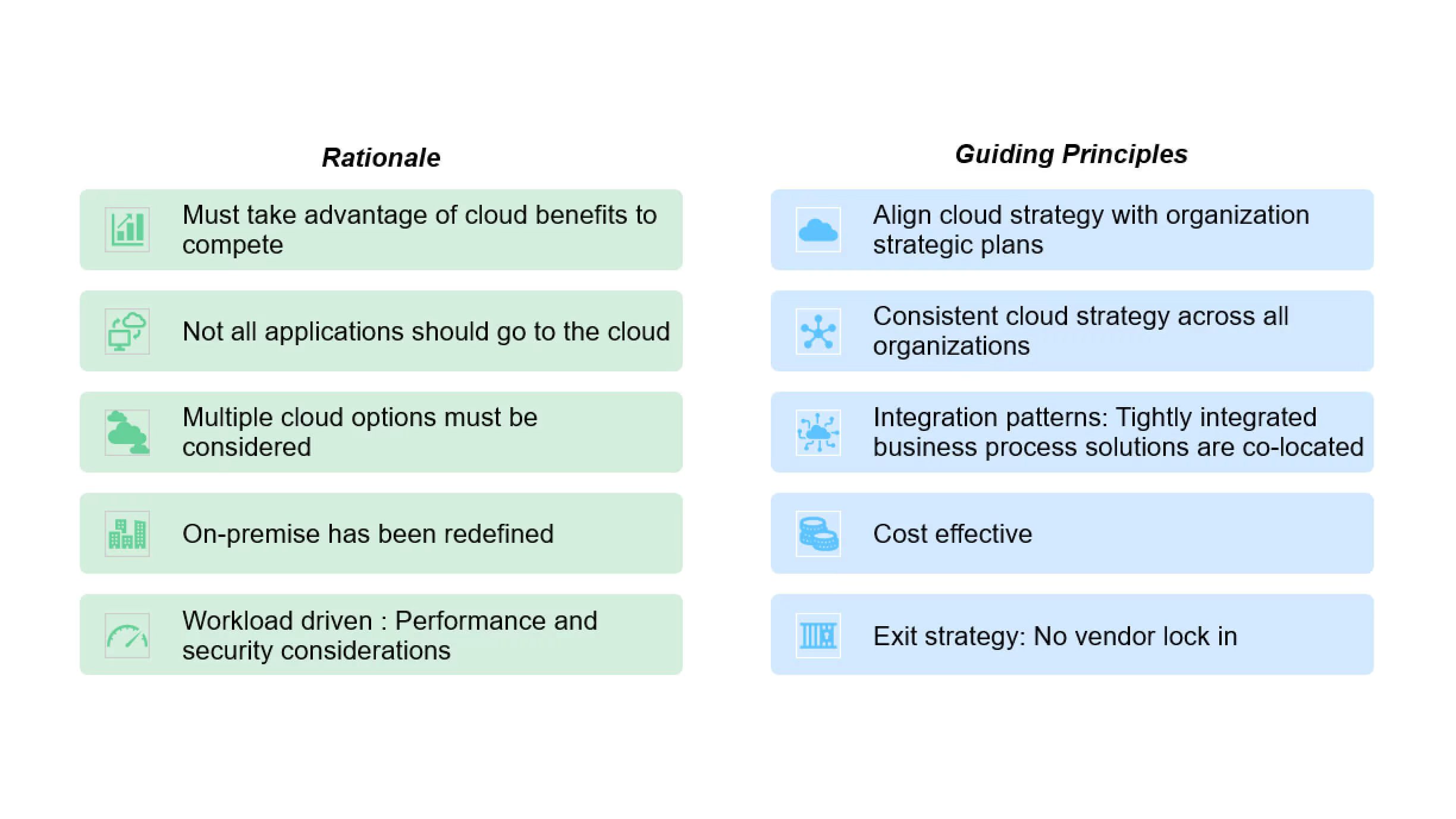 The Cloud vs. On-Prem Decision Framework
