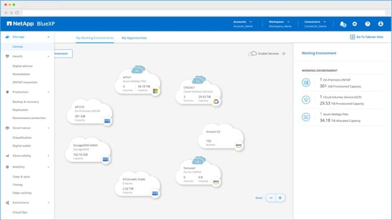 NetApp BlueXPのご紹介