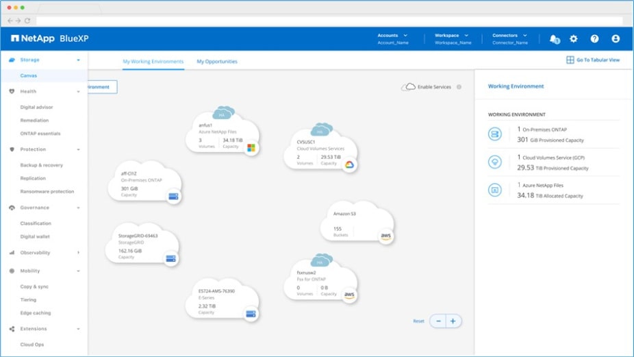 Screenshot of bluexp dashboard