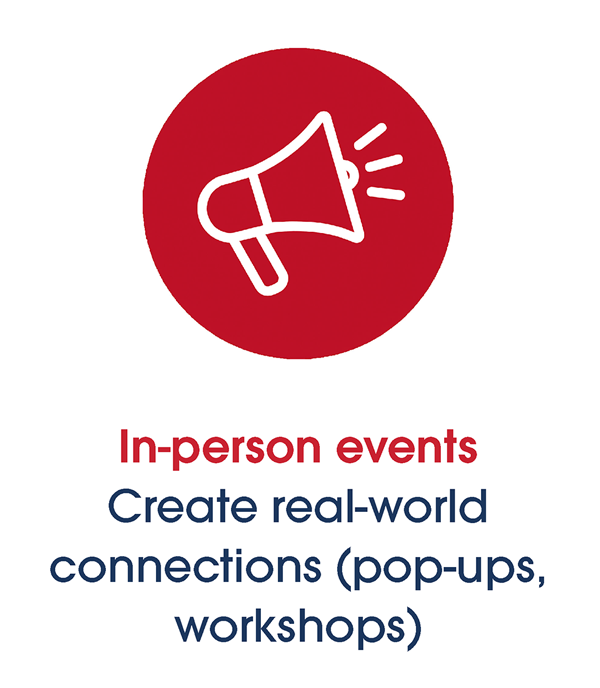 In person events