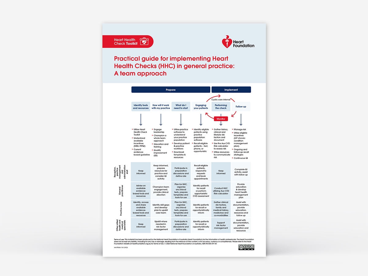 The  Practical guide for implementing HHC in general practice: A team approach resource