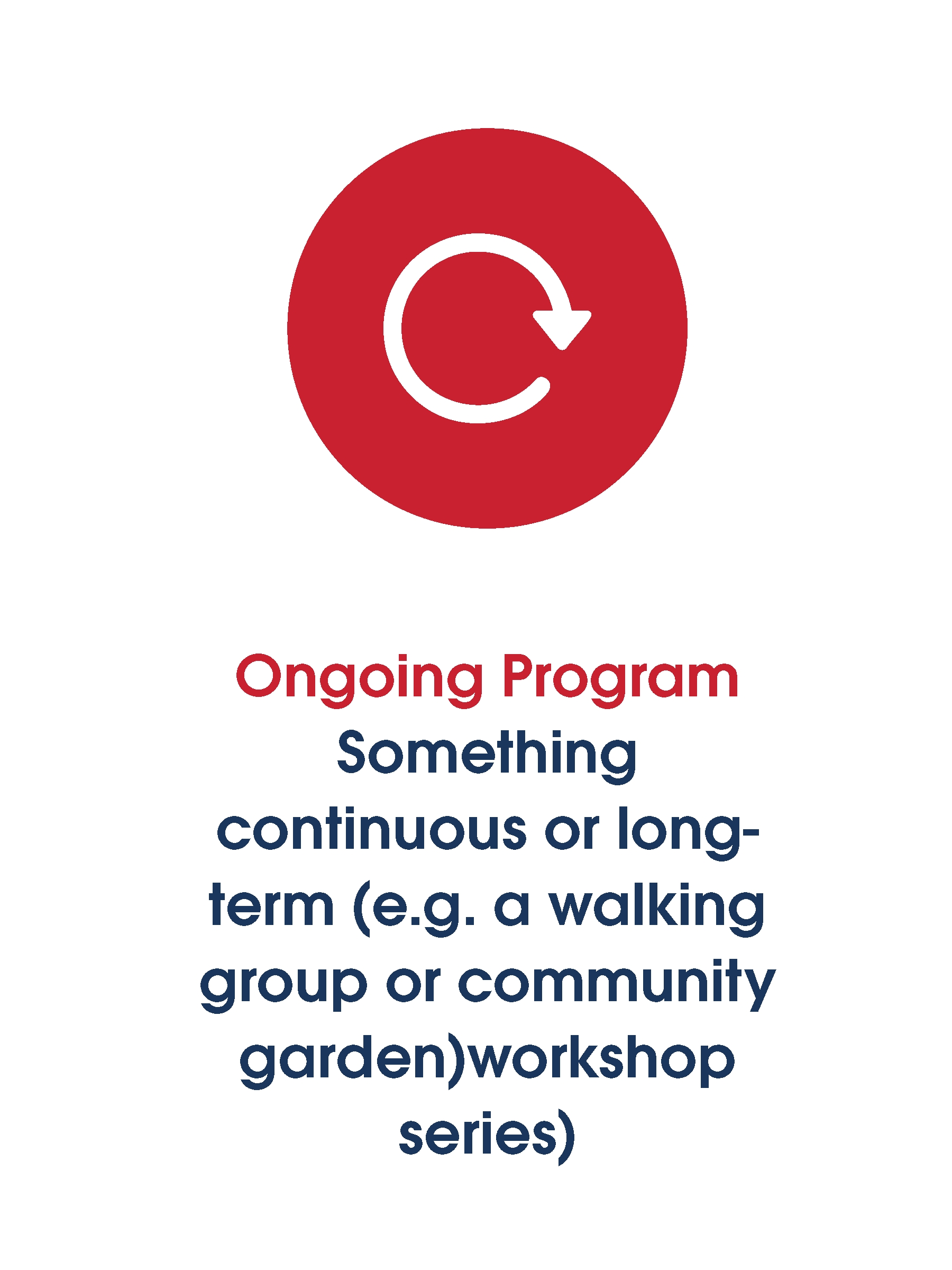 Ongoing program
