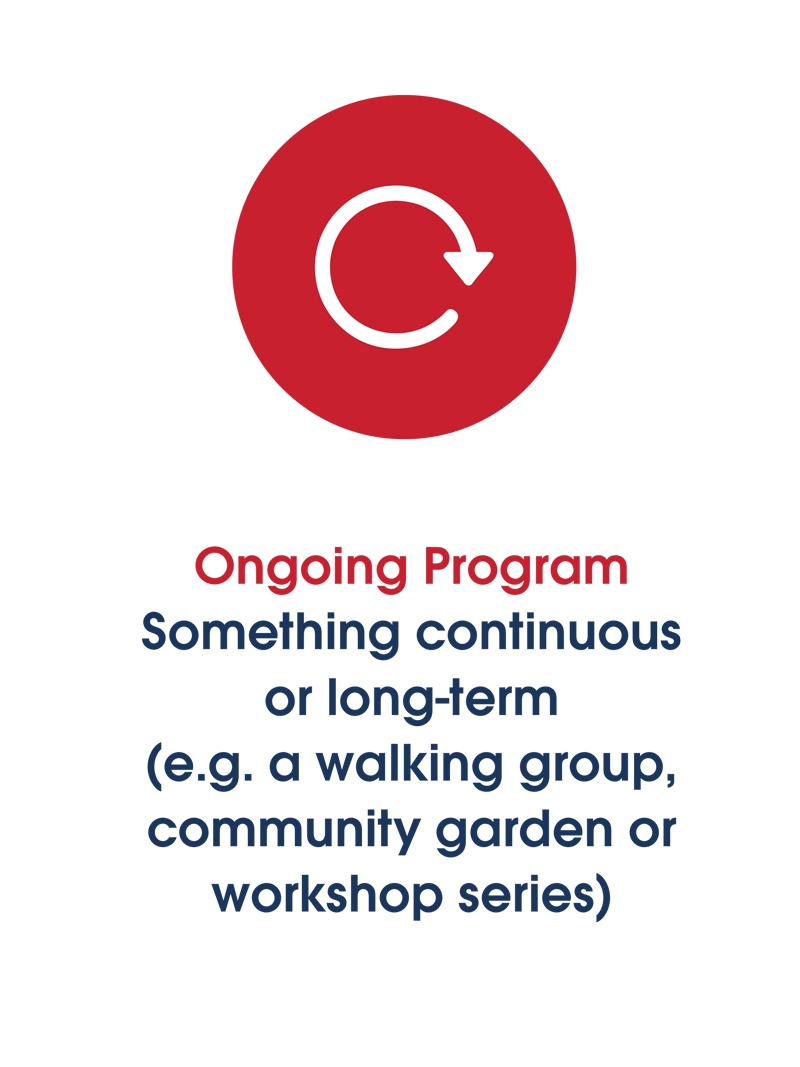 Ongoing program