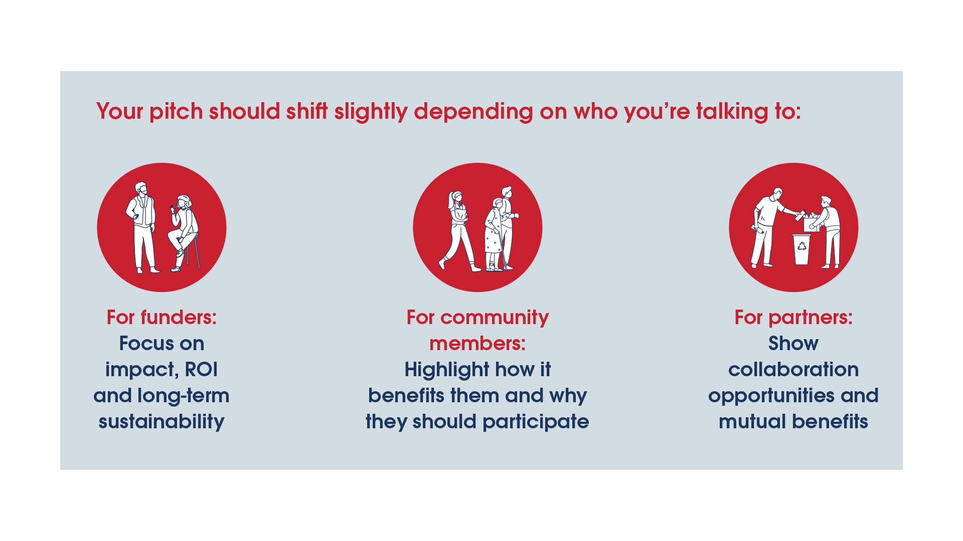 Your pitch should shift slightly depending on who you're talking to