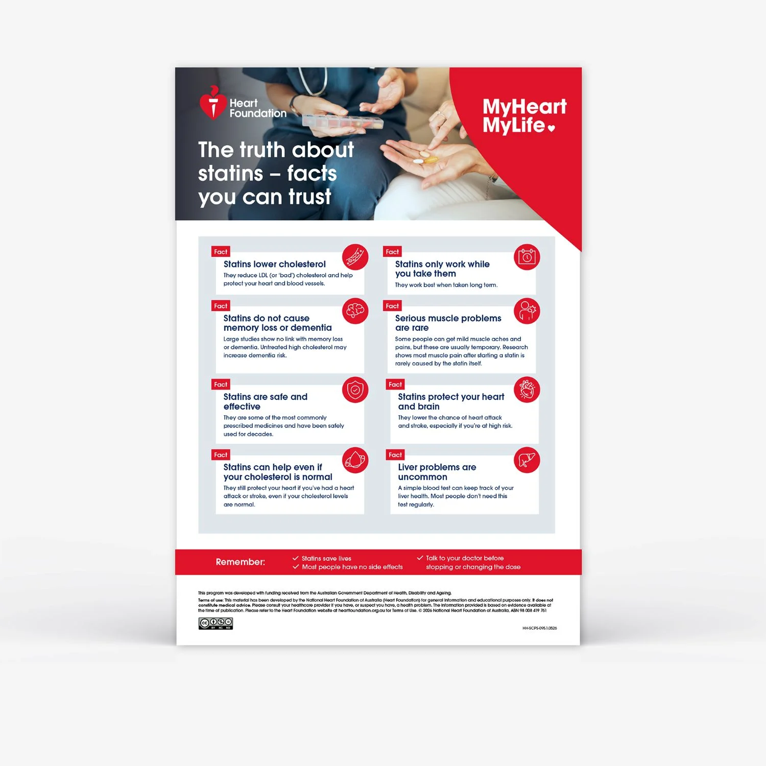 Patient support infographic