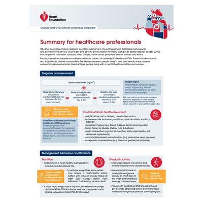 Draft - HF - Obesity and Cardiovascular Disease Landing page - summary for healthcare professionals - image Resource asset 