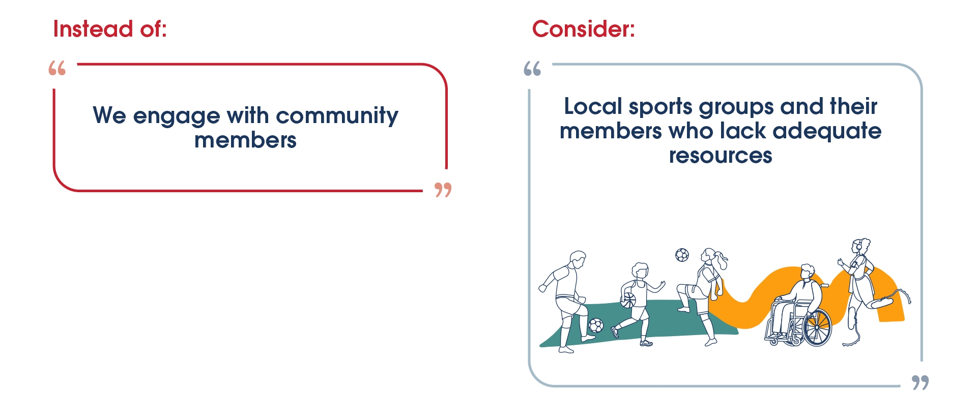 AAIC - Training Module 4.1 - For example (image 1 - Instead of - Consider)