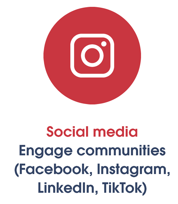 Social media