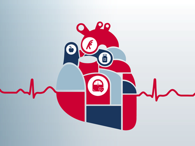 Obesity and cardiovascular disease: A clinical consensus statement from the National Heart Foundation of Australia