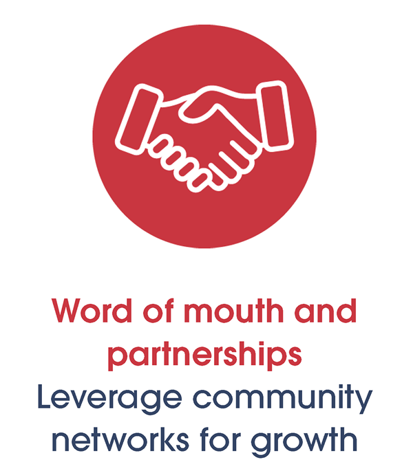 Word of mouth