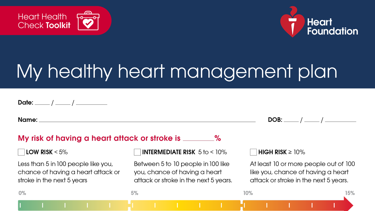 Shows a screengrab from the first page of the document My Healthy Heart Plan