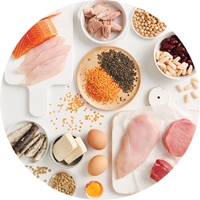 Circular image of a range of protein-rich food, including chicken, fish, eggs, tofu and nuts