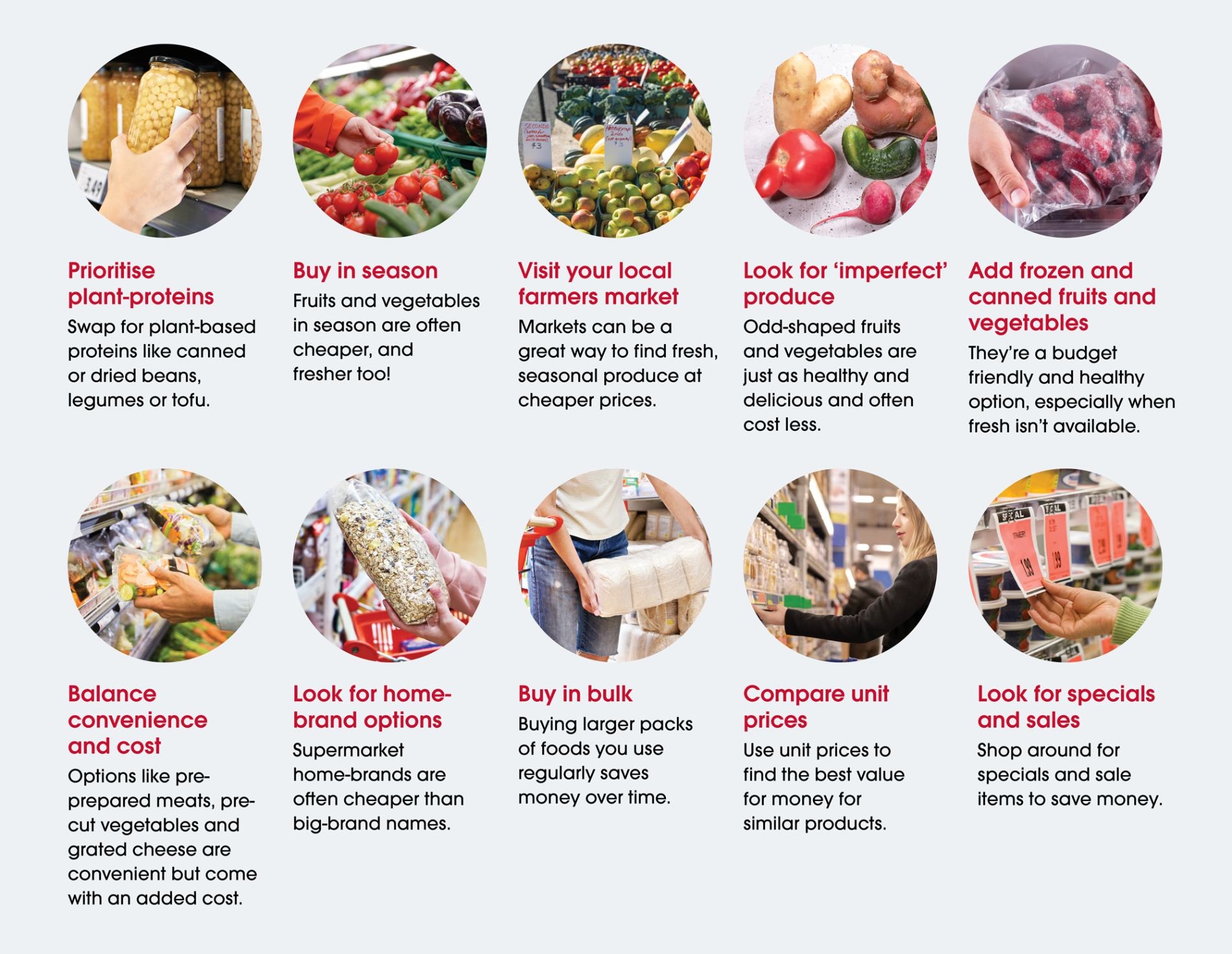 Tips for buying heart-healthy groceries on a budget