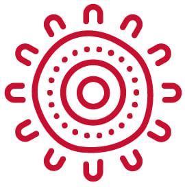 Yarning circle