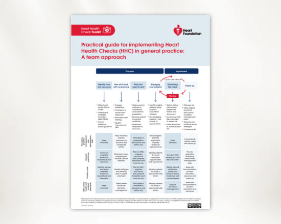 Practical guide for implementing HHC - Resource image