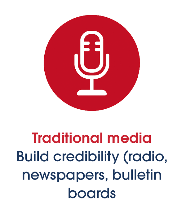 Traditional media