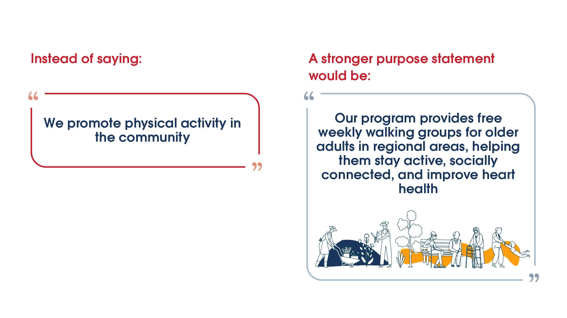 What makes a strong project purpose?