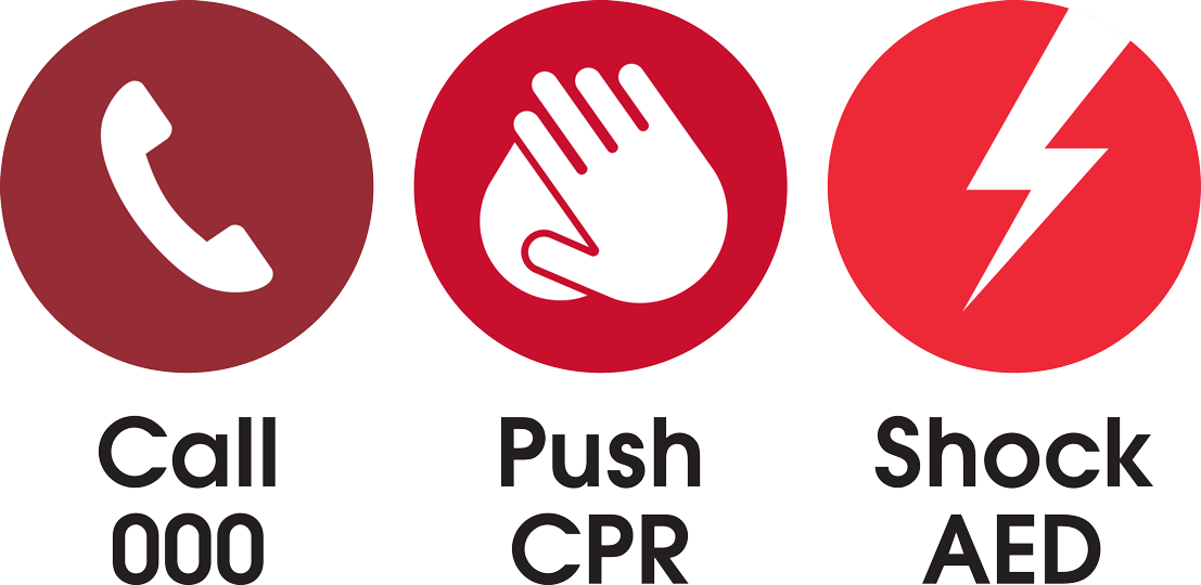 Call Triple Zero (000), Push CPR, Shock AED