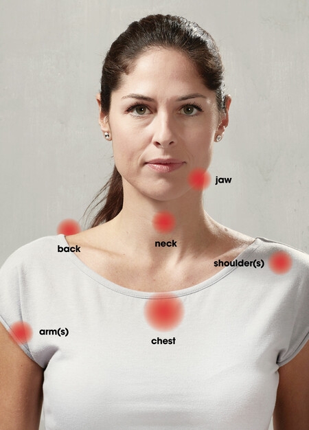 Woman head and torso with red dots to show areas of common heart attack warning signs