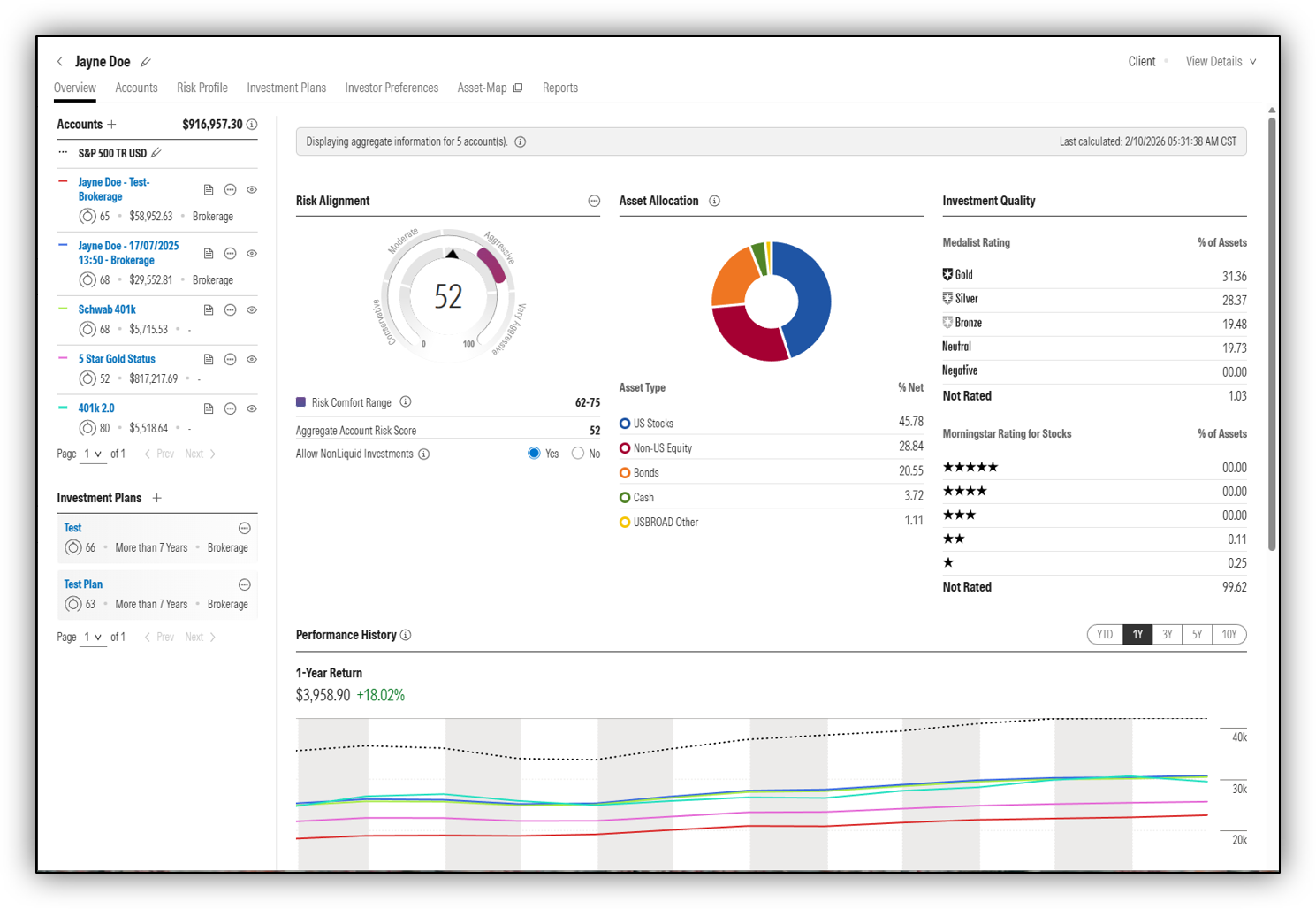 Advisor Workstation Support