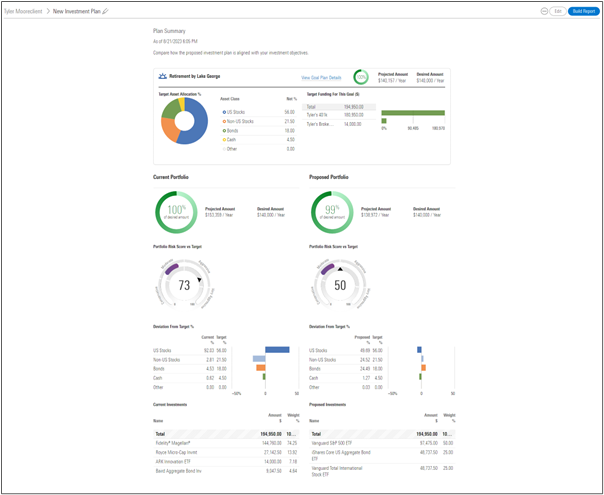 Advisor Workstation Support