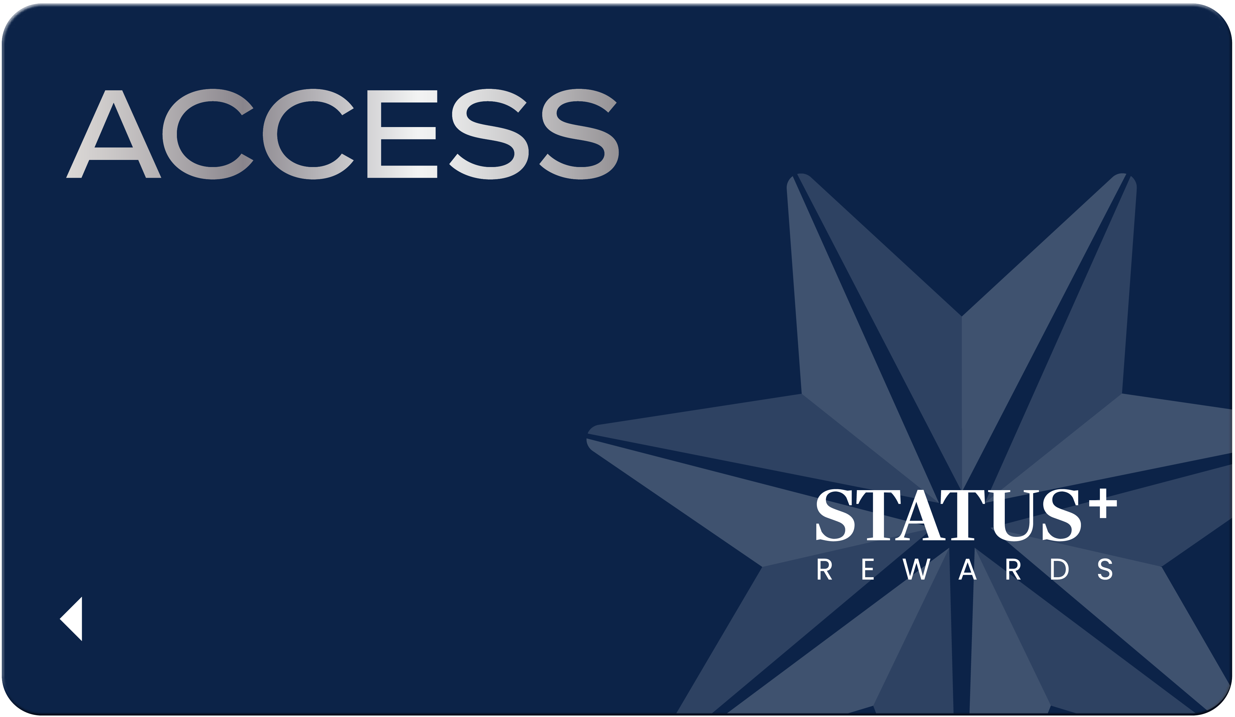Access Status