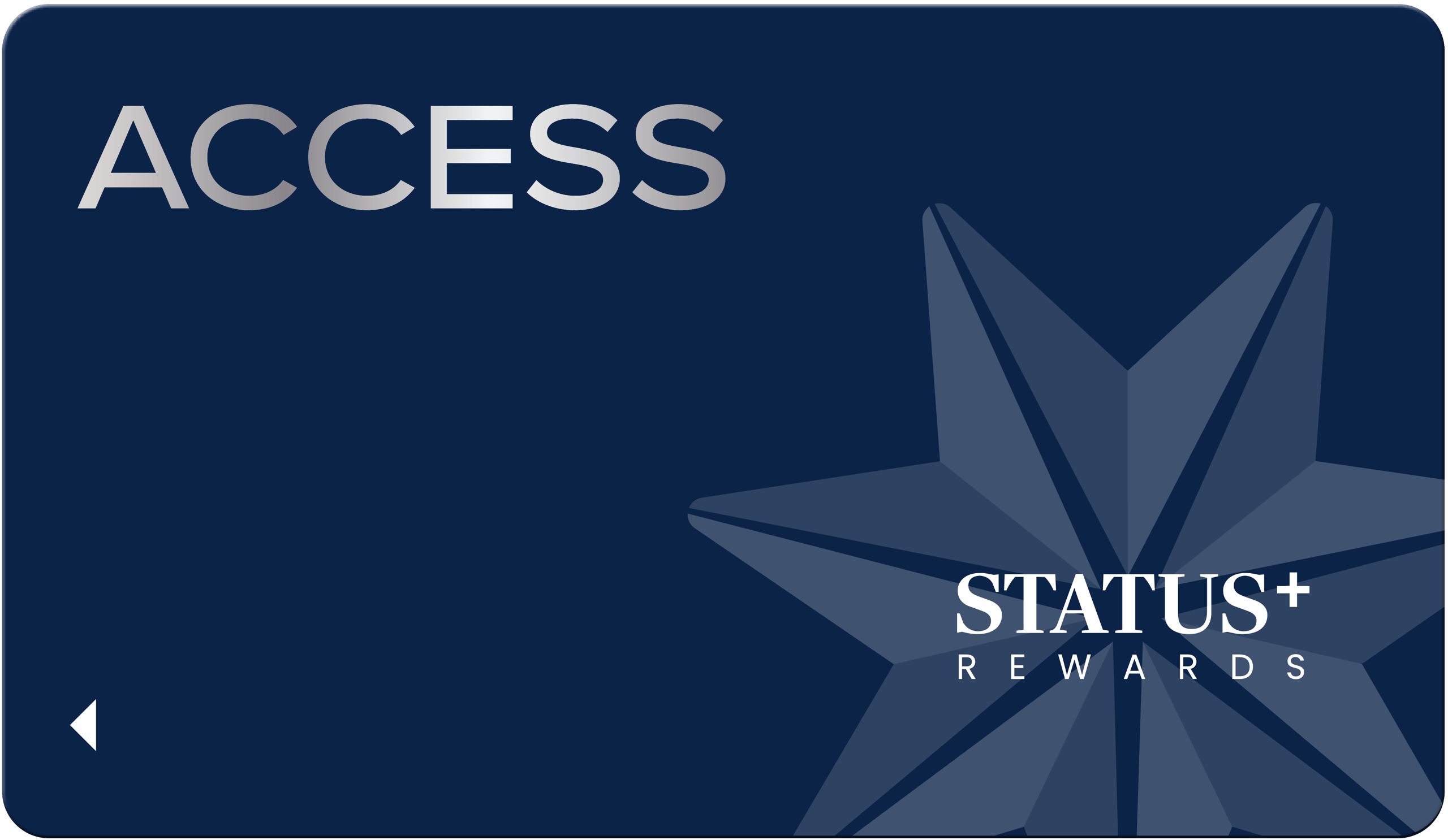 Access Status