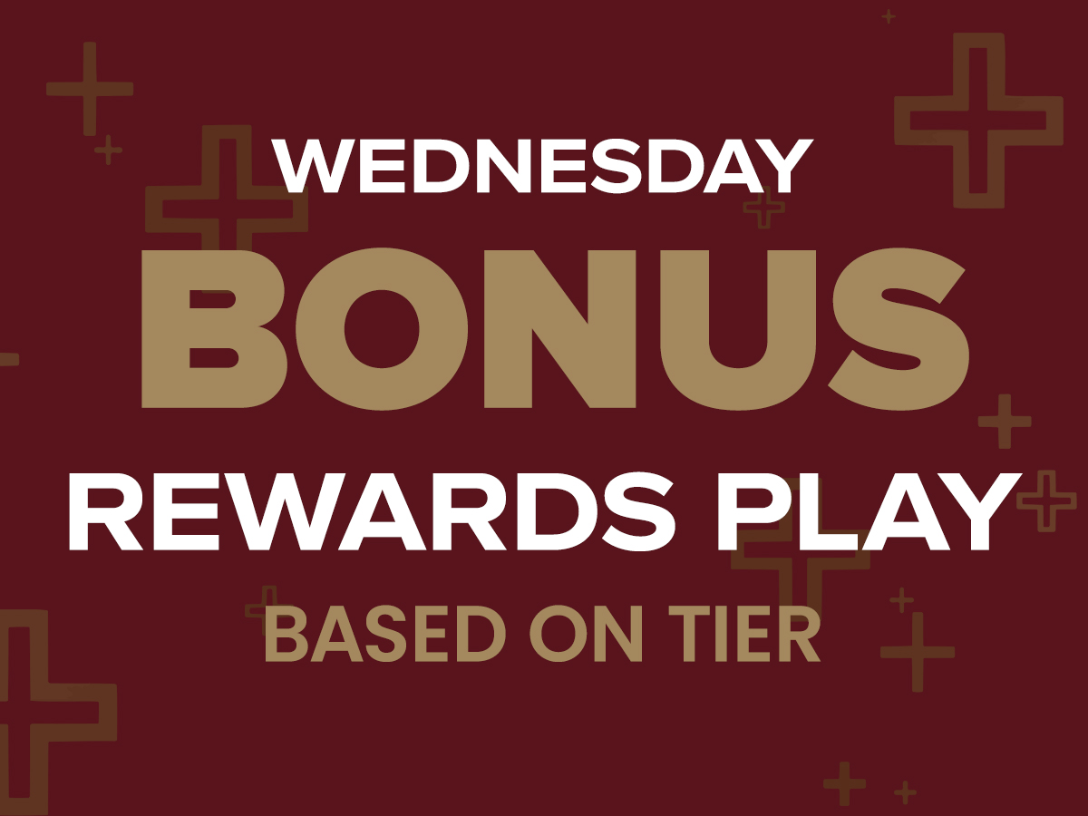 Status+ Wednesday Bonus RP 