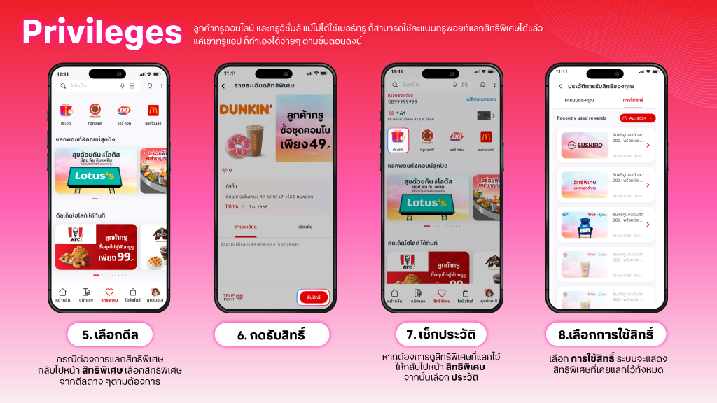 เช็กคะแนนทรูพอยท์