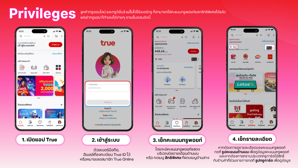 เช็กคะแนนทรูพอยท์