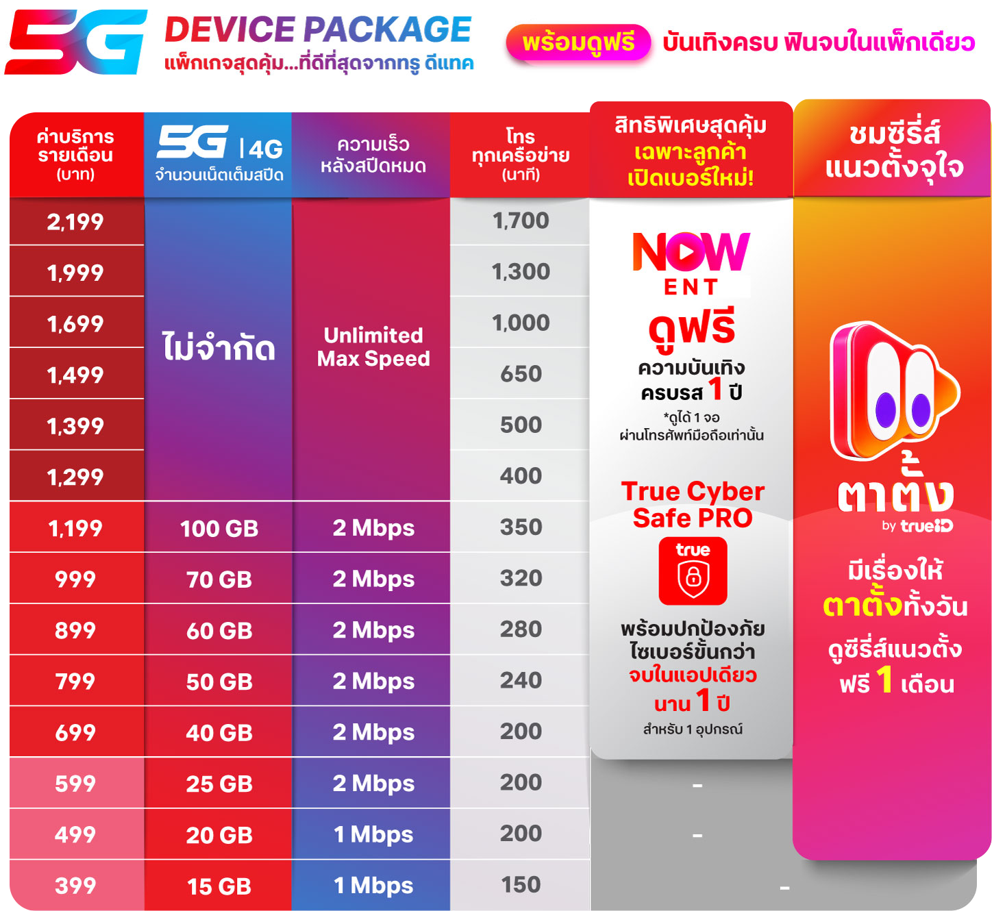 5G-Device-Package-071426_RGB-For-Web.png