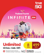packagesimtrue5ginfinitesim449b_true5g_infinitesim_15day_preview-front.jpg